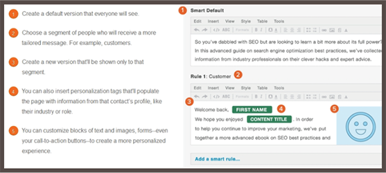 Hubspot landing page creation tool example