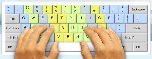Image of correct hand positions for typing.