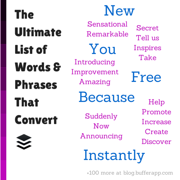 Image of list of words: the ultimate list of words & phrases that convert.