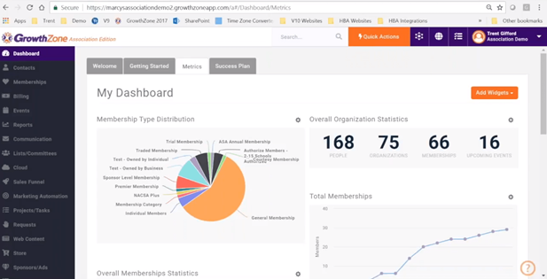 GrowthZone membership management software dashboard example.