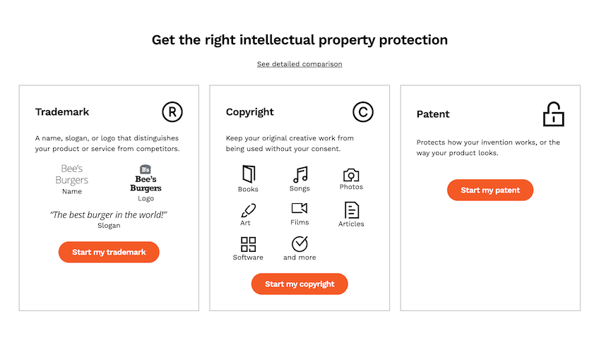 LegalZoom IP protection services for trademarks, copyrights, and patents.