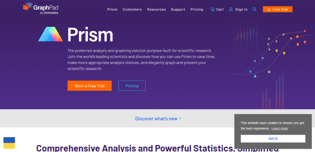 GraphPad Prism statistical analysis software homepage.