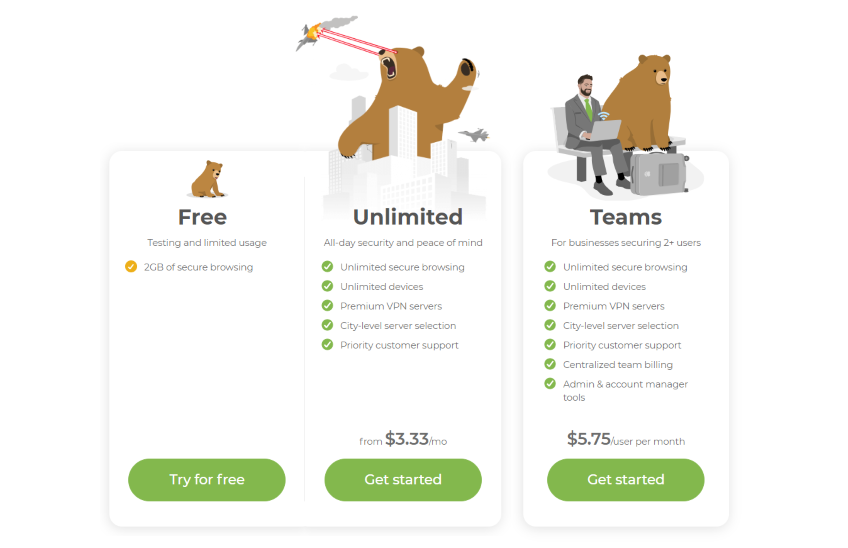 Tunnel Bear VPN service pricing page.
