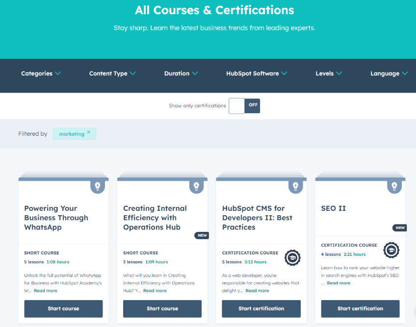 HubSpot Academy marketing courses homepage.