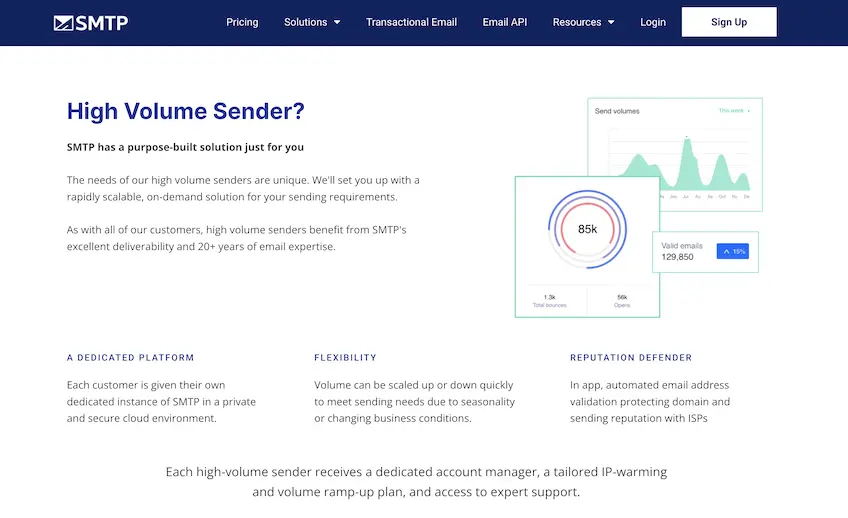 SMTP email marketing landing page highlighting the benefits for high-volume senders